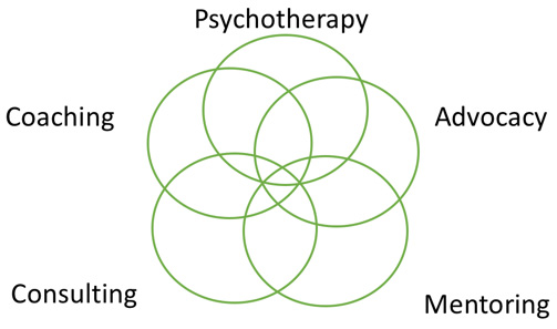 study-guide-002.jpg